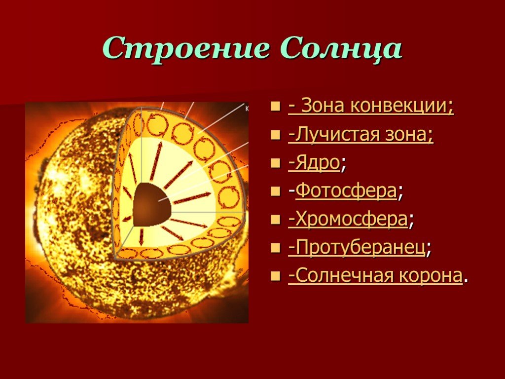 Хромосфера солнечная корона. Строение солнца Фотосфера хромосфера корона. Схема строения солнца ядро хромосфера Фотосфера корона. Корона, хромосфера, Фотосфера, зону конвекции и ядро солнца. Строение солнца конвективная зона.