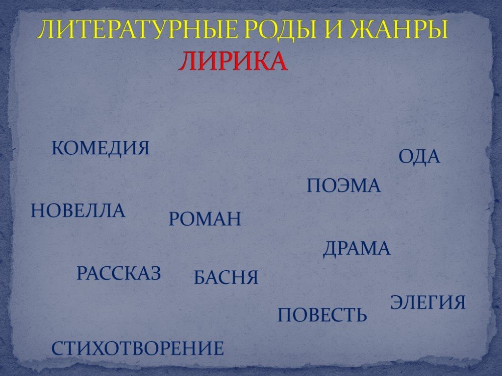 Литературные жанры список. Литературные роды и Жанры. Драма литературный Жанр. Роды и Жанры литературы эпос. Комедия эпос лирика драма.