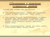 5.Организация и проведение семинарских занятий. Структура урока –семинара может быть следующей: 1 часть (организационная).Учитель сообщает тему урока-семинара ,основные его задачи , знакомит класс с планом занятия. 2 часть (основная ).Учащиеся, заранее подготовившись по вопросам намеченного плана за