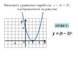 Напишите уравнение параболы y = (x + l)2, изображенной на рисунке. y = (x – 2)2 ОТВЕТ: