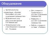 Оборудование. Зрительный ряд: презентация «Краткая биография русских художников пейзажистов» Музыкальный ряд: классическая музыка П.И.Чайковский Литературный ряд: стихотворения о природе А.С. Пушкина. Для учащихся: презентации о русских художников пейзажистов; Рефераты о русских художниках пейзажист