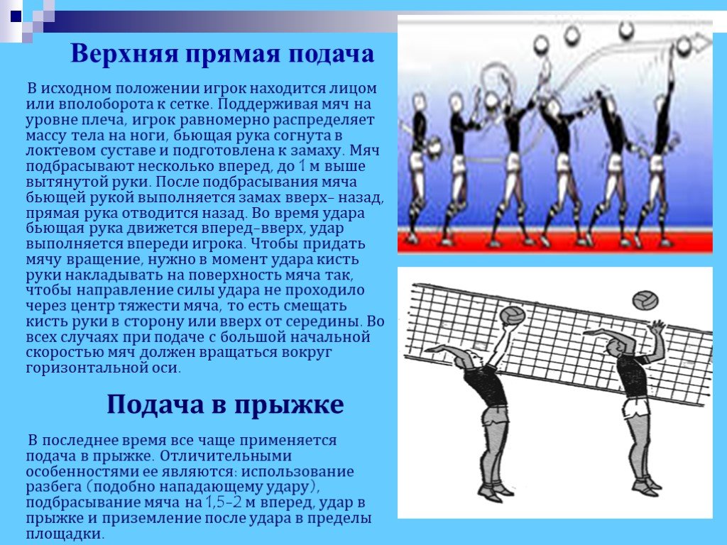 Обучение верхней прямой подачи план конспект