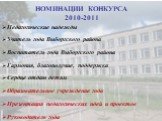 НОМИНАЦИИ КОНКУРСА 2010-2011. Педагогические надежды Учитель года Выборгского района Воспитатель года Выборгского района Гармония, благополучие, поддержка Сердце отдаю детям Образовательное учреждение года Презентация педагогических идей и проектов Руководитель года