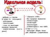 Идеальная модель: добрые и строгие (в каких-то ситуациях); заботливые; помогающие; сами не имеющие вредных привычек; хозяйственные (уют в доме). хорошая учёба; без вредных привычек; понимающие; уважающие; помогающие; увлекающиеся чем-либо (спорт и т.п.); имеющие общие темы для общения с родителями