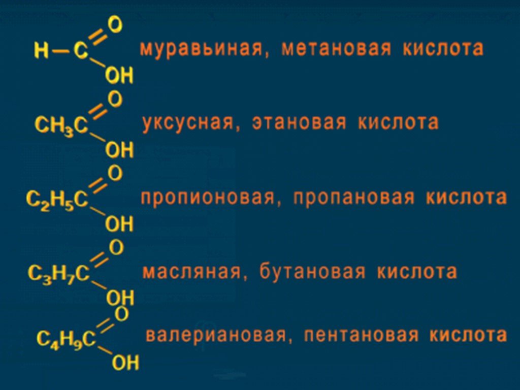 Формула уксусной кислоты. Муравьиная кислота карбоновая кислота формула. Метановая кислота. Муравьиная уксусная пропионовая масляная. Муравьиная кислота (метановая кислота).
