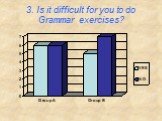 3. Is it difficult for you to do Grammar exercises?