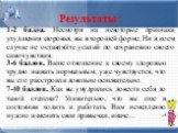 1-2 балла. Несмотря на некоторые признаки ухудшения здоровья, вы в хорошей форме. Ни в коем случае не оставляйте усилий по сохранению своего самочувствия. 3-6 баллов. Ваше отношение к своему здоровью трудно назвать нормальным, уже чувствуется, что вы его расстроили довольно основательно. 7-10 баллов