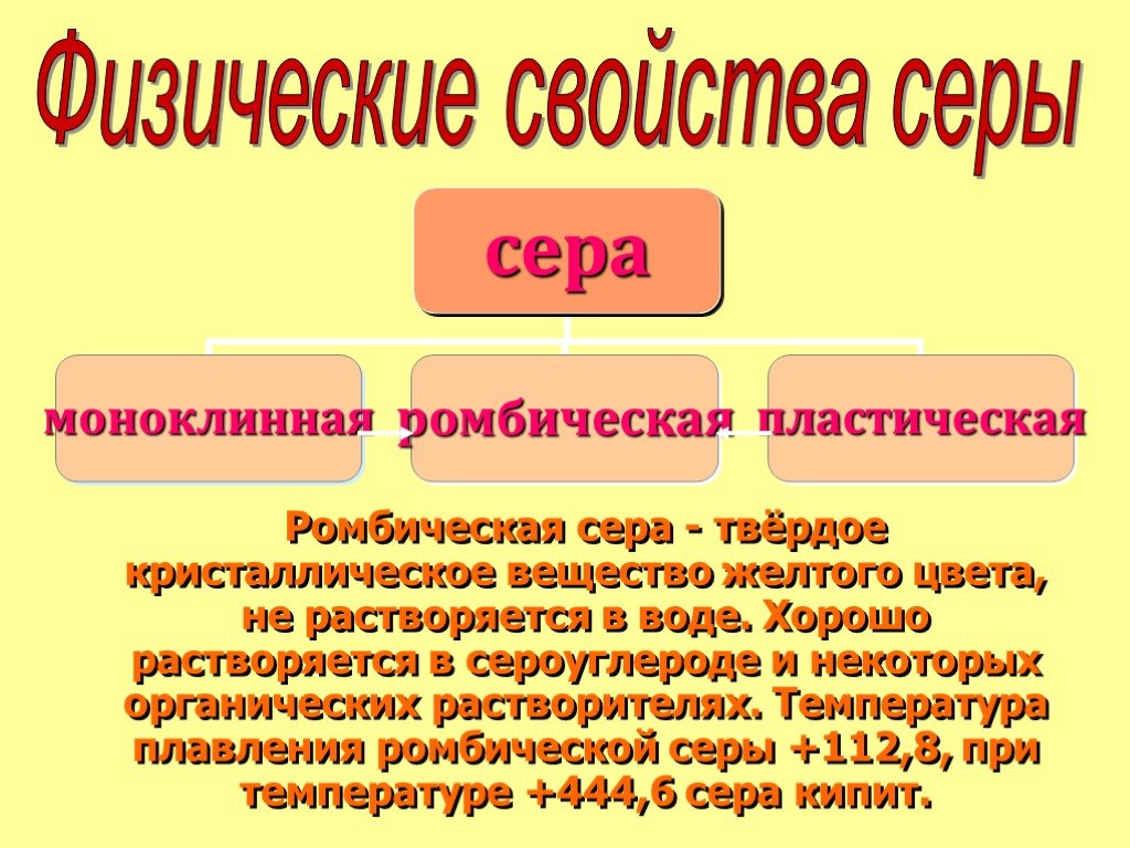 Розовая сера почему. Физические свойства серы. Физические свойства ромбической серы. Характеристика серы физические свойства. Химические свойства ромбической серы.