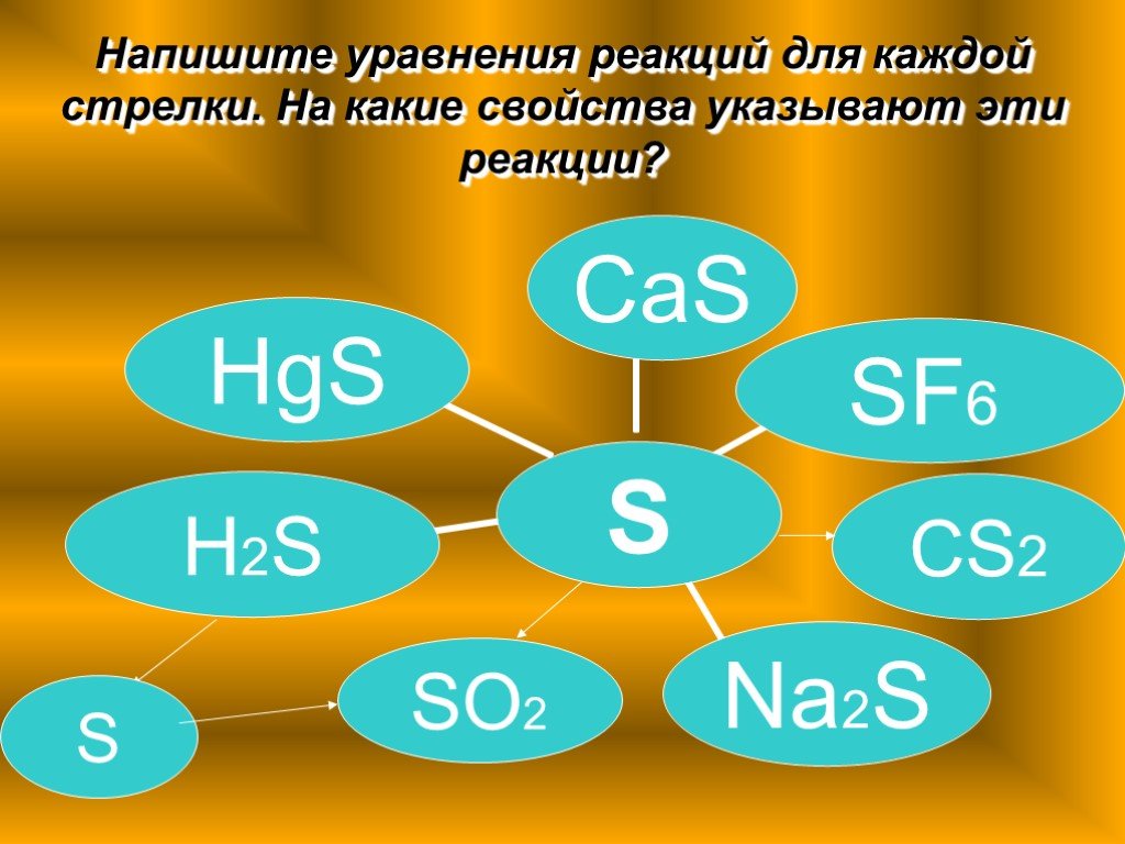 Напишите уравнение реакций s h2s so2. 2. Физические и химические свойства. Уравнения реакций.. S8 с чем реагирует. HG S реакция.