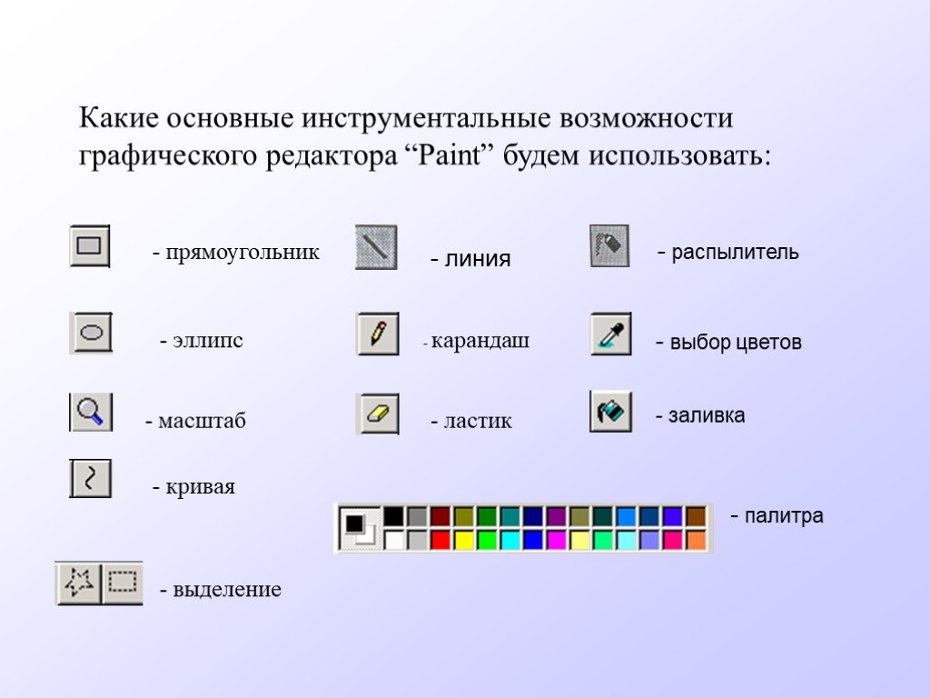 Используя графические. Возможности графического редактора Paint. Какие основные возможности графического редактора. Цвет в графическом редакторе.