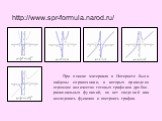 http://www.spr-formula.narod.ru/. При поиске материала в Интернете были найдены справочники, в которых приведено огромное количество готовых графиков дробно-рациональных функций, но нет сведений как исследовать функцию и построить график.