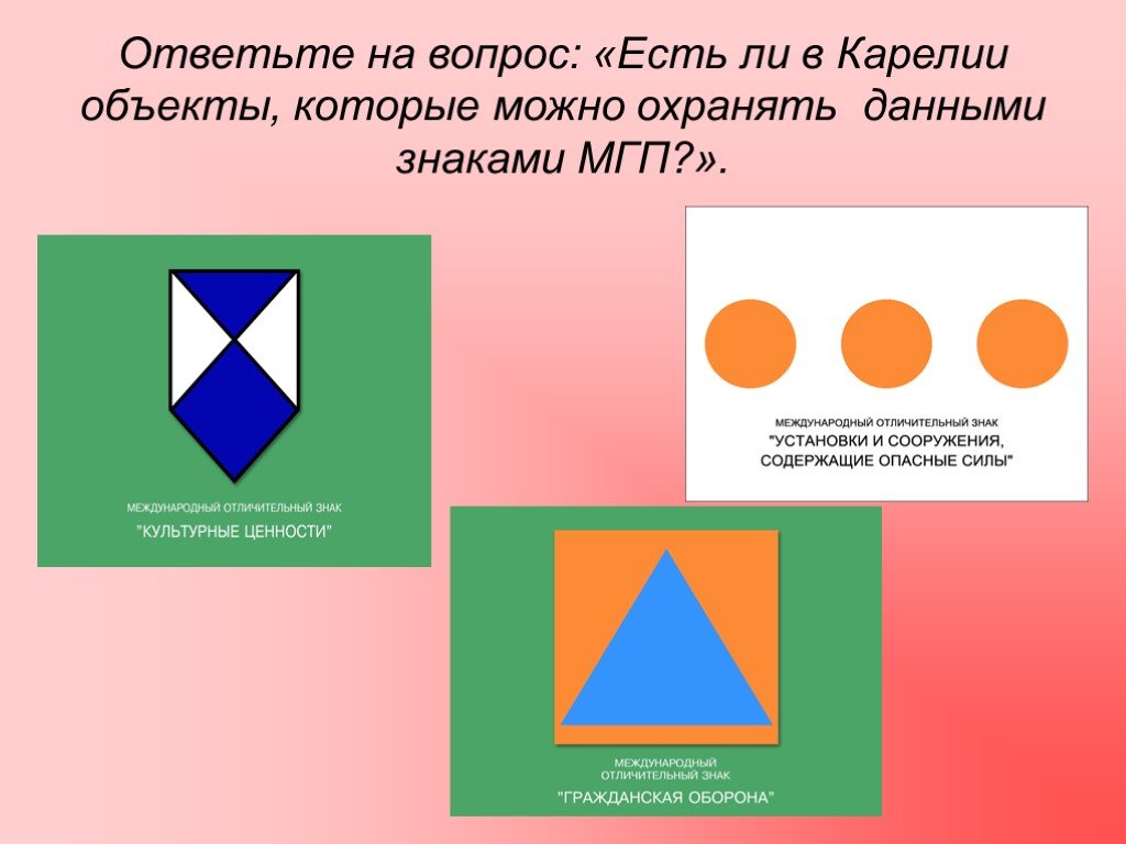 Международные отличительные знаки презентация