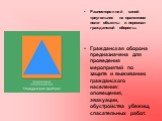 Равносторонний синий треугольник на оранжевом поле- объекты и персонал гражданской обороны. Гражданская оборона предназначена для проведения мероприятий по защите и выживанию гражданского населения: оповещения, эвакуации, обустройства убежищ, спасательных работ.