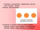 Установки и сооружения, содержащие опасные силы: плотины, дамбы, атомные электростанции. Нападение на данные объекты может вызвать опасные силы из под контроля и последующие тяжелые потери среди городского населения.