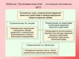 Задание: Прокомментируйте основные положения МГП.