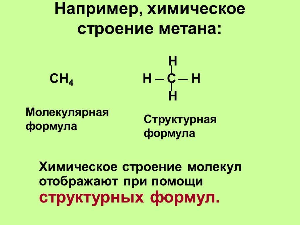 Напишите формулу метана