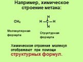 Например, химическое строение метана: Н СН4 Н С Н Н Химическое строение молекул отображают при помощи структурных формул. Молекулярная формула. Структурная формула