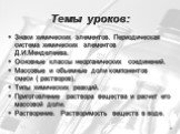 Темы уроков: Знаки химических элементов. Периодическая система химических элементов Д.И.Менделеева. Основные классы неорганических соединений. Массовые и объемные доли компонентов смеси ( растворов). Типы химических реакций. Приготовление раствора вещества и расчет его массовой доли. Растворение. Ра