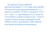 По данным всероссийской диспансеризации к 7-10 годам доля детей с 3-й группой здоровья увеличивается в 1,7 раза и составляет 14,9%, а в возрасте 15-17 лет – 22%, т.е. увеличивается в 2,5 раза по отношению к детям в возрасте до 1 года. В подростковом возрасте каждый пятый ребенок имеет хроническое за