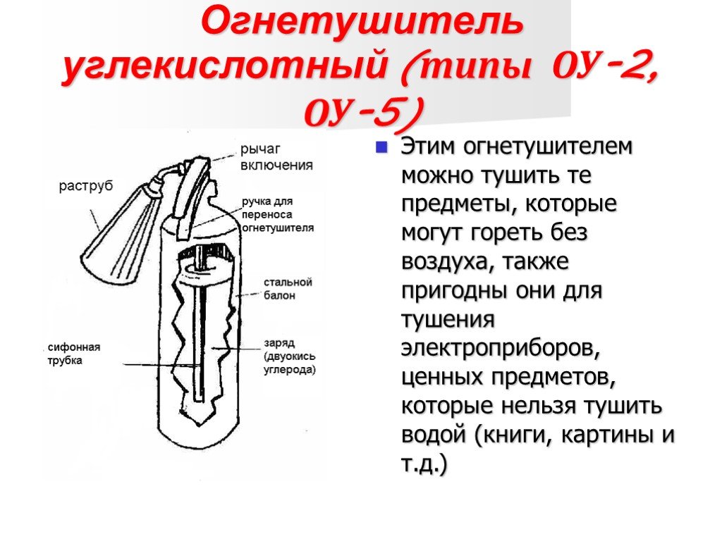 Огнетушители презентация по обж