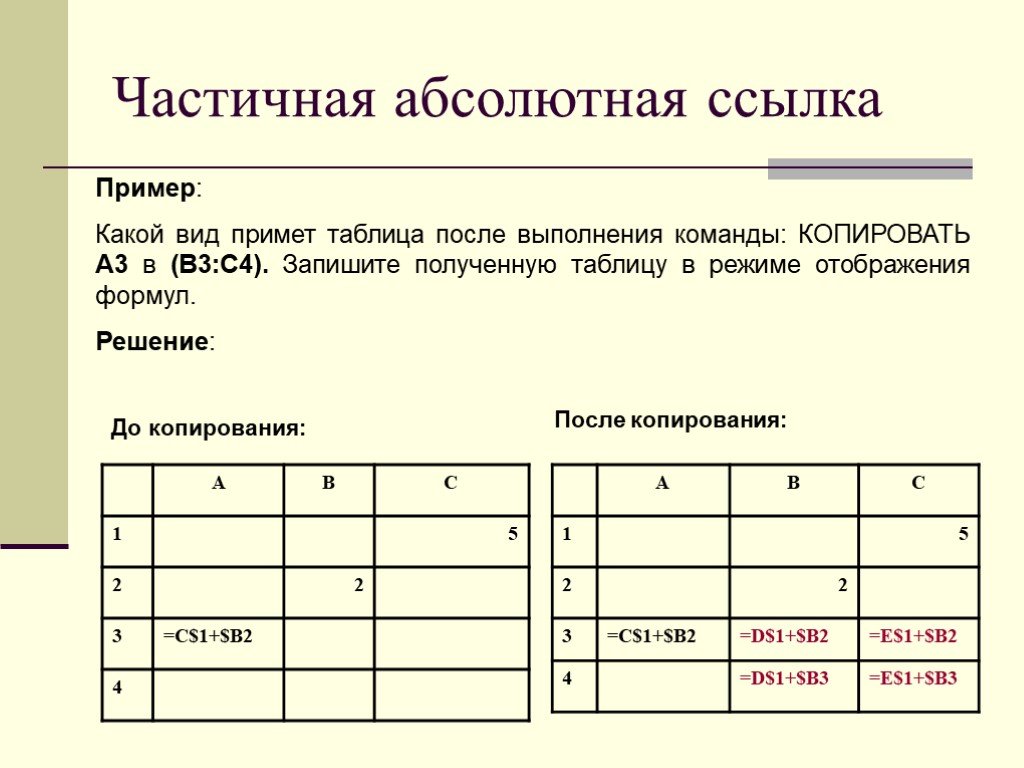 Форма таблица 8