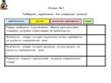 Повторим тему: Подберите определения для следующих понятий: Вопрос № 1 предложение рынок. рыночное равновесие. спрос