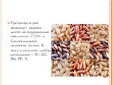 Среди круп рис занимает первое место по содержанию крахмала -77,3% и биологической ценности белка. К тому в нем есть набор витаминов – В1, В2, В6, РР, Е.