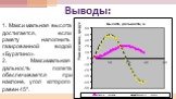 Выводы: 1. Максимальная высота достигается, если ракету наполнить газированной водой «Буратино». 2. Максимальная дальность полета обеспечивается при наклоне, угол которого равен 45º.