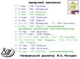 Авторский коллектив. 1 глава – О.В. Карамова; 2 глава – М.А. Пивоварова; 3 глава – А.К. Касьянова; 4 глава – Г.В. Колодняя; 5 глава – А.К. Касьянова; 6 глава – А.Ю. Юданов; 7.1, 7.2 – М.А. Пивоварова; 7.3 – В.А. Успенский; 8 глава – Н.Н. Думная – руководитель авторского коллектива, научный редактор;