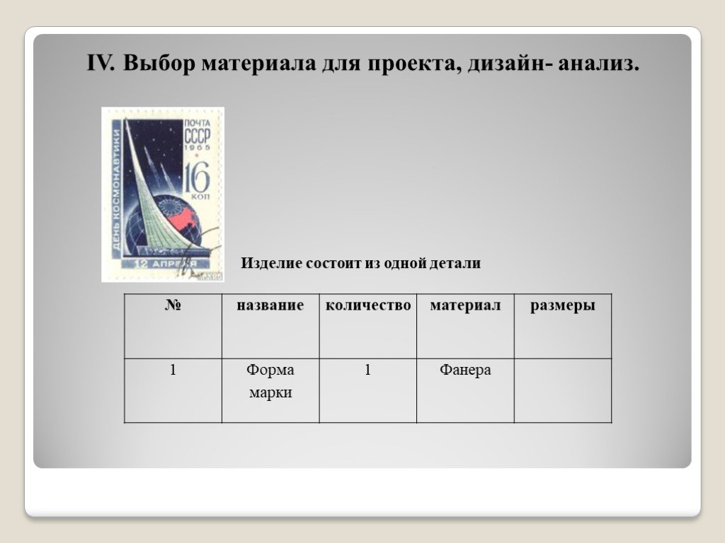 Марке 4 описание. Проект марки. Выбор материала для проекта дизайн анализ. Что такое дизайн-анализ выбора материалов. Марка форма.