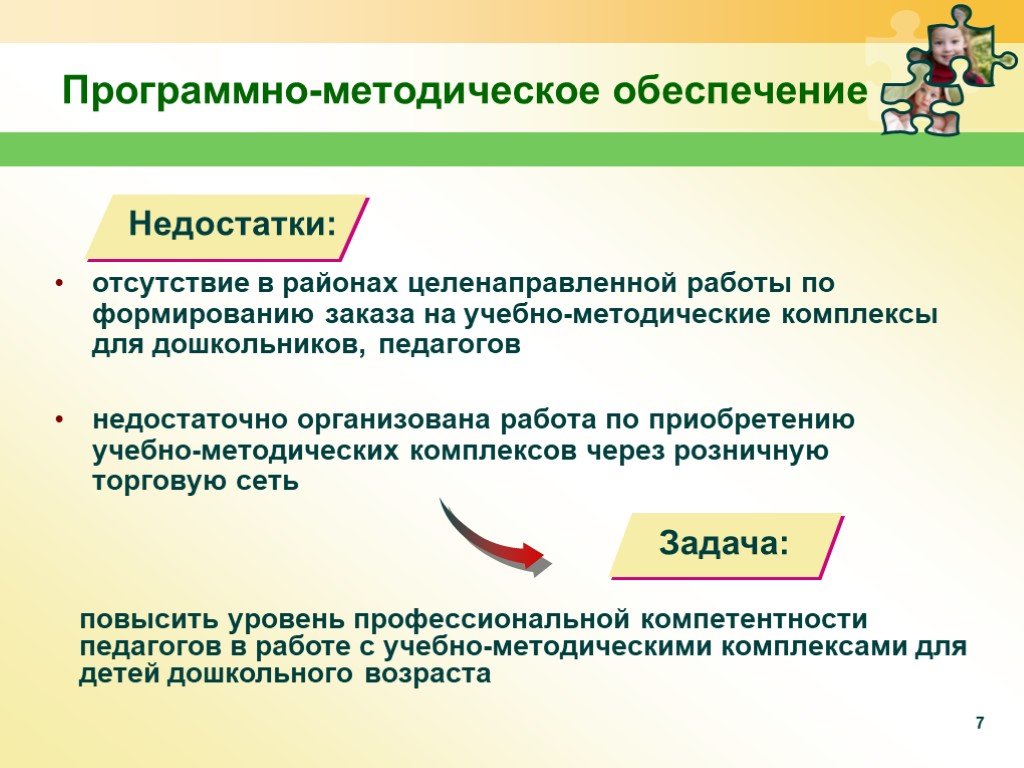 Отсутствие обеспечения. Программное обеспечение образовательного процесса. Анализ программно-методического обеспечения. Программно-методическое обеспечение это. Программное и методическое обеспечение образовательного процесса.