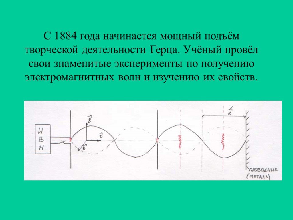 Презентация про герца