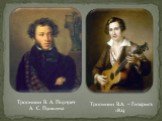Тропинин В. А. Портрет А. С. Пушкина. Тропинин В.А. – Гитарист. 1823