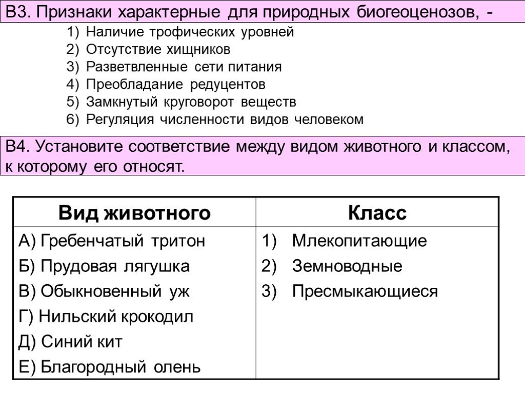 Выберите признаки характеризующие. Признаки, характерные для природных биогеоценозов, –. Какие признаки характерны для природной экосистемы. Характерные признаки. Какие признаки характерны для природного биогеоценоза.