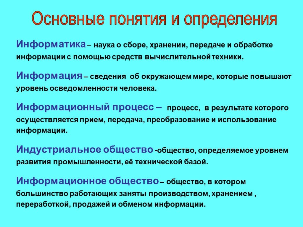 Предметная область информатики презентация