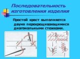 Последовательность изготовления изделия. Простой крест выполняется двумя перекрещивающимися диагональными стежками.