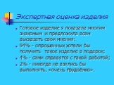 Экспертная оценка изделия. Готовое изделие я показала многим знакомым и предложила всем высказать свои мнения: 94% - опрошенных хотели бы получить такое изделие в подарок; 4% - сами справятся с такой работой; 2% - никогда не взялись бы выполнять, «очень трудоёмко».