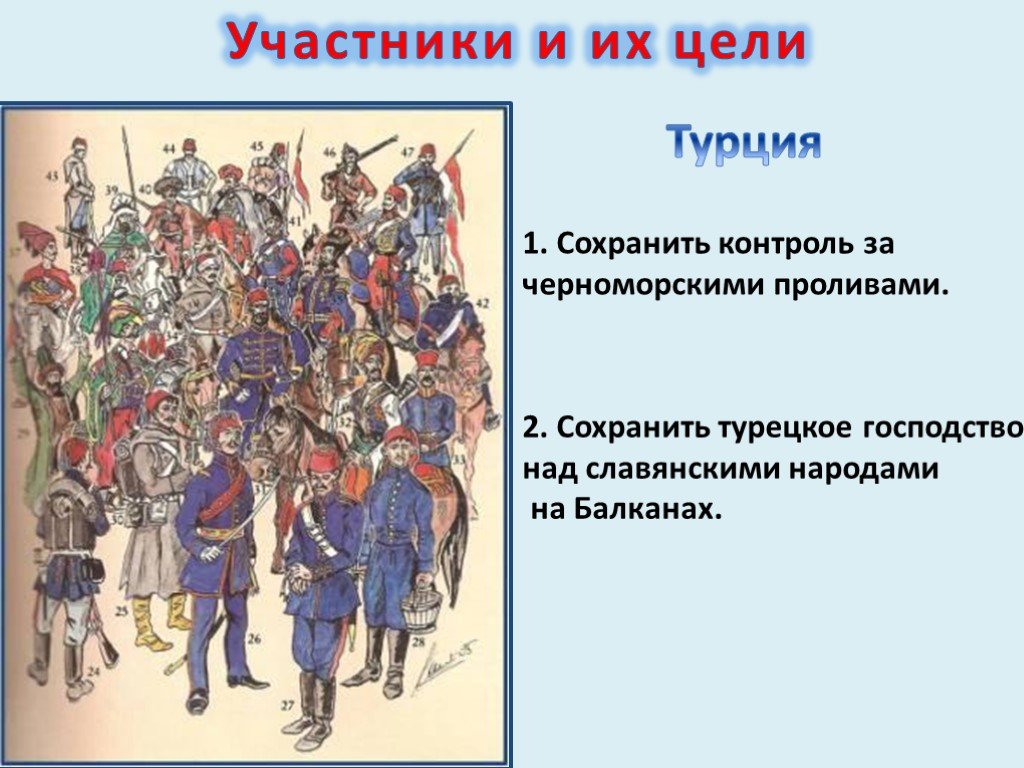 Приведите факты что народы балканского полуострова героически. Балканские народы в Крымской войне это. Господство Турции на Балканах. Господства славянской нации. Господство на Балканах.