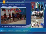 61. Областной фестиваль женского спорта «Красота. Грация. Идеал». 105 участниц из 21 района Кировской области