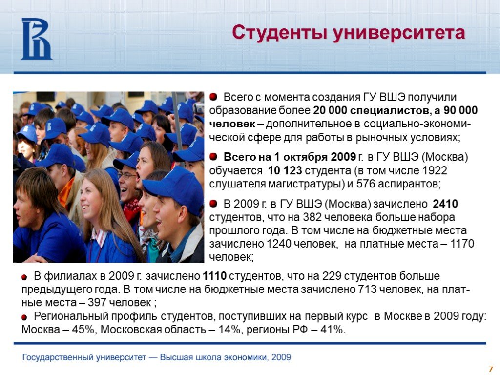 Образования больше. Презентация ВШЭ. Высшая школа экономики презентация. ВШЭ бюджетные места. Бюджетные места в высшей школе экономике.