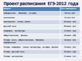 Проект расписания ЕГЭ-2012 года