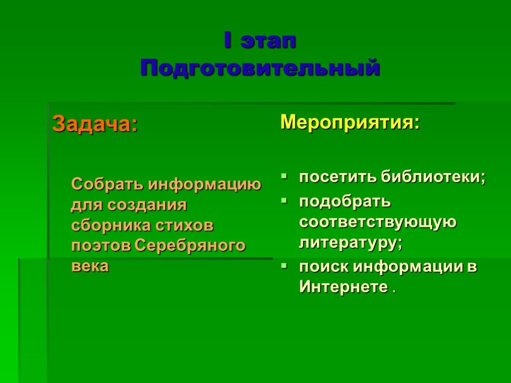 Формирование сборника