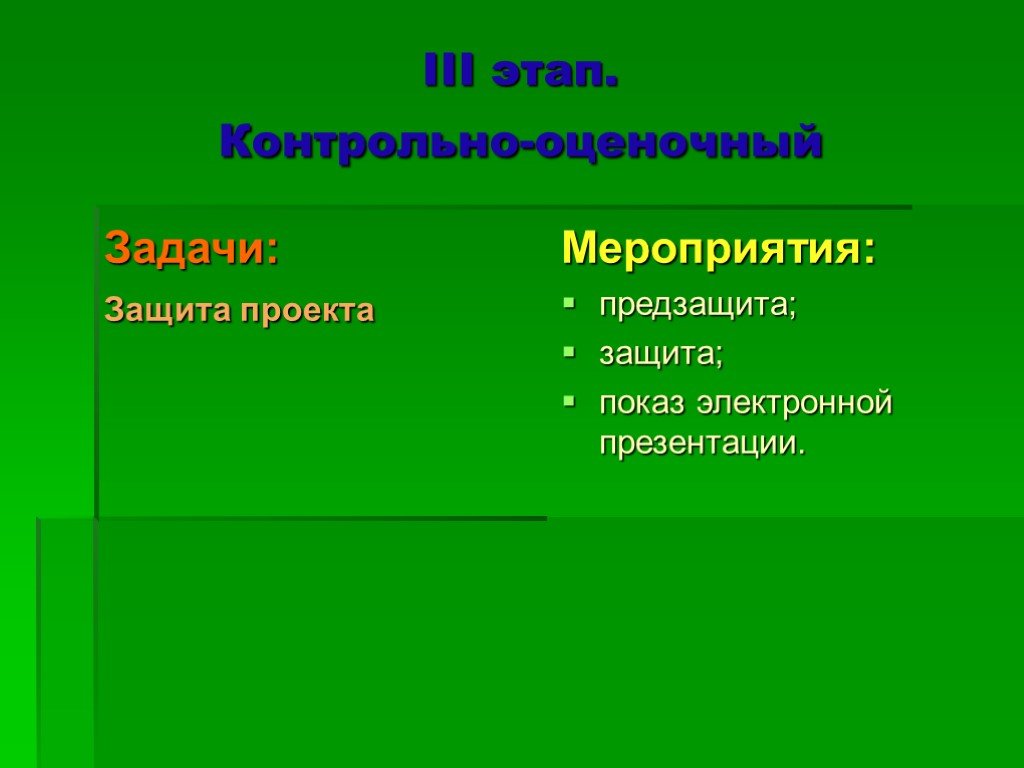 Обязательна ли предзащита проекта