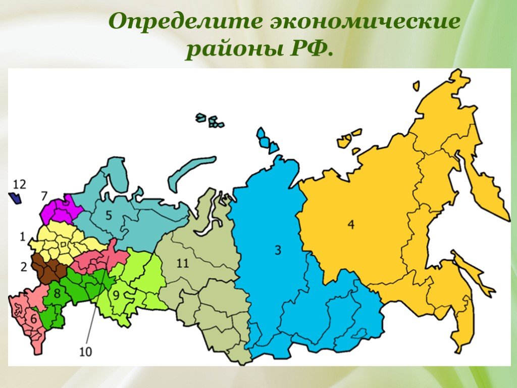 Федеральные округа рф презентация