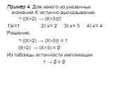 Пример 4. Для какого из указанных значений X истинно высказывание ¬ ((X>2) → (X>3))? 1)x=1 2) x= 2	3) x= 3	4) x= 4 Решение: ¬ ((X>2) → (X>3)) = 1 (X>2) → (X>3) = 0 Из таблицы истинности импликации 1 → 0 = 0