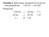 Пример 5. Для каких значений X истинно высказывание	¬ ((X>2) → (X>3))? Решение: ¬ ((X>2)	→ (X>3))	= 1 (X>2)	→ (X>3) = 0 1→ 0 = 0