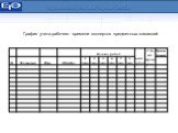 График учета рабочего времени экспертов предметных комиссий