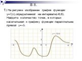 В 8. 1) На рисунке изображен график функции y=f(x),определенной на интервале(-6;6). Найдите количество точек, в которых касательная к графику функции параллельна прямой y=-5.