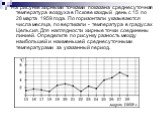 На рисунке жирными точками показана среднесуточная температура воздуха в Пскове каждый день с 15 по 28 марта 1959 года. По горизонтали указываются числа месяца, по вертикали - температура в градусах Цельсия. Для наглядности жирные точки соединены линией. Определите по рисунку разность между наибольш