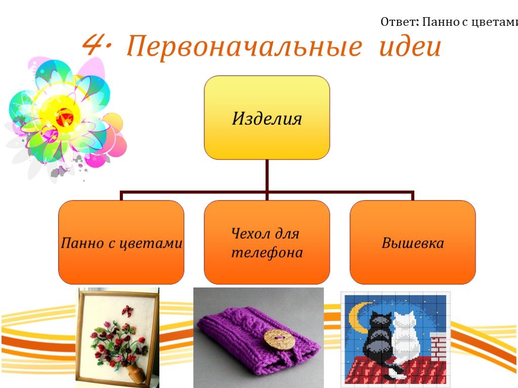 Олимпиада по технологии, Защита проекта, 2015 - Видео онлайн